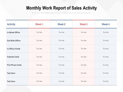 Monthly work report of sales activity