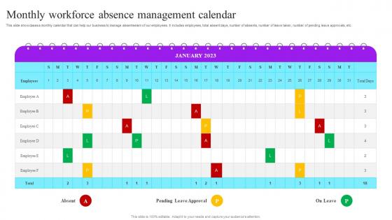 Monthly Workforce Absence Management Calendar Future Resource Planning With Workforce
