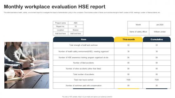 Monthly Workplace Evaluation HSE Report