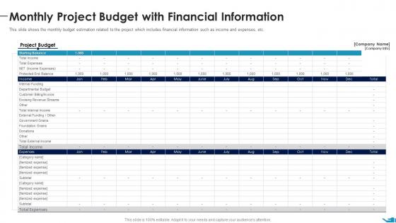 Monthlyprojectbudget With Financial Documenting List Specific Project