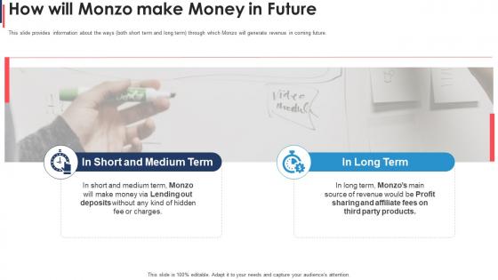 Monzo investor funding elevator how will monzo make money in future
