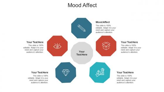 Mood affect ppt powerpoint presentation gallery summary cpb