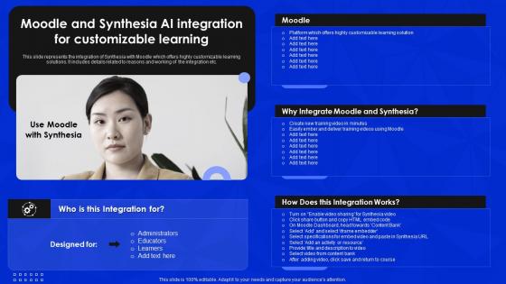 Moodle And Synthesia AI Integration For Customizable Synthesia AI Video Generation Platform AI SS