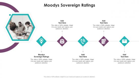 Moodys Sovereign Ratings In Powerpoint And Google Slides Cpb