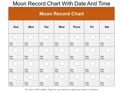 Moon record chart with date and time