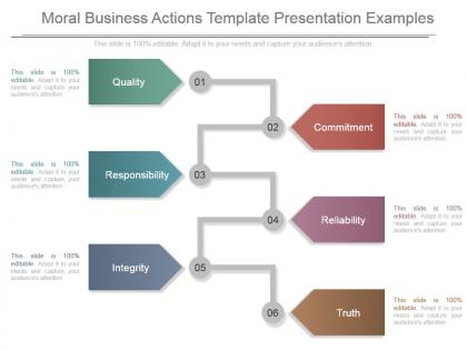 Moral business actions template presentation examples