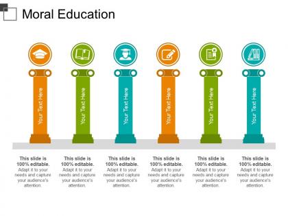 Moral education
