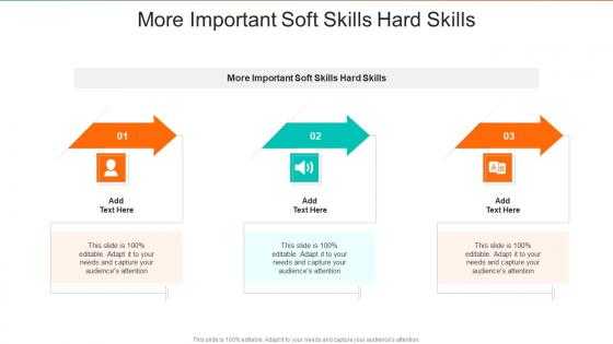 More Important Soft Skills Hard Skills In Powerpoint And Google Slides Cpb