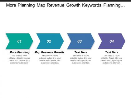 More planning map revenue growth keywords planning bidding