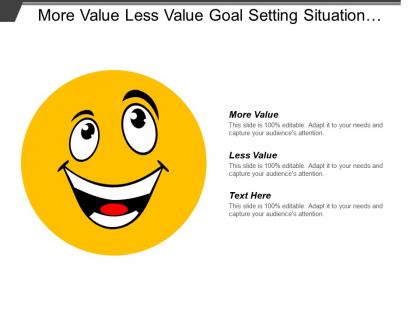 More value less value goal setting situation review