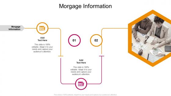 Morgage Information In Powerpoint And Google Slides Cpb