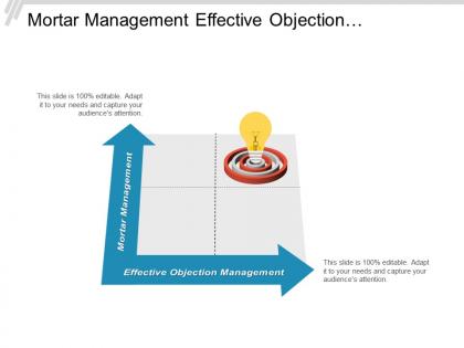 Mortar management effective objection management market segmentation methodology cpb