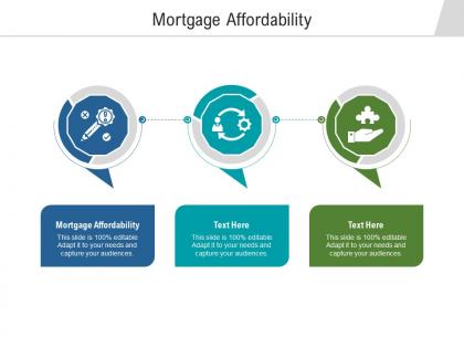 Mortgage affordability ppt powerpoint presentation infographic template file formats cpb