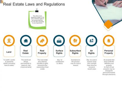 Mortgage analysis real estate laws and regulations ppt powerpoint styles mockup