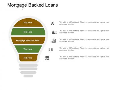 Mortgage backed loans ppt powerpoint presentation slides good cpb