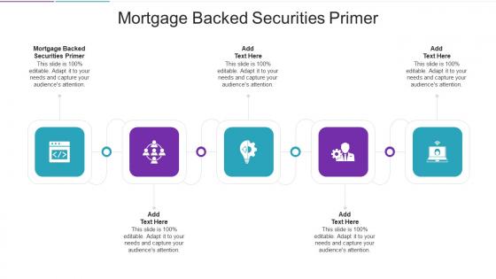 Mortgage Backed Securities Primer In Powerpoint And Google Slides Cpb