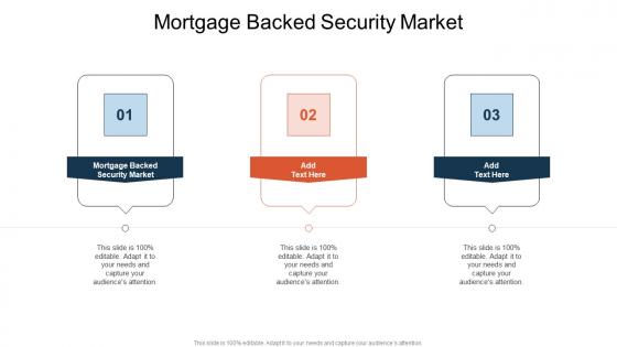 Mortgage Backed Security Market In Powerpoint And Google Slides Cpb
