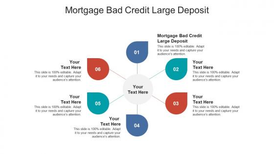 Mortgage bad credit large deposit ppt powerpoint presentation portfolio demonstration cpb