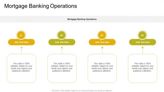 Mortgage Banking Operations In Powerpoint And Google Slides Cpb