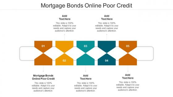 Mortgage Bonds Online Poor Credit Ppt Powerpoint Presentation Summary Deck Cpb