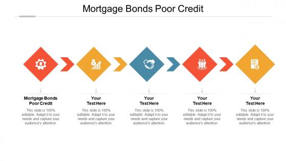 Mortgage bonds poor credit ppt powerpoint presentation professional rules cpb