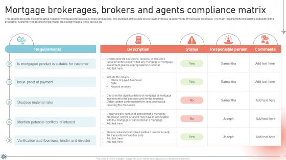 Mortgage Brokerages Brokers And Agents Compliance Matrix