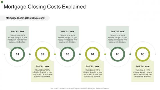 Mortgage Closing Costs Explained In Powerpoint And Google Slides Cpb