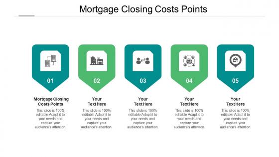 Mortgage closing costs points ppt powerpoint presentation styles images cpb