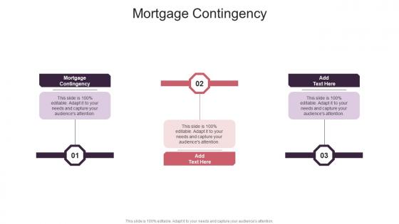 Mortgage Contingency In Powerpoint And Google Slides Cpb