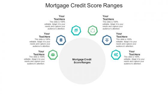 Mortgage credit score ranges ppt powerpoint presentation slides example cpb