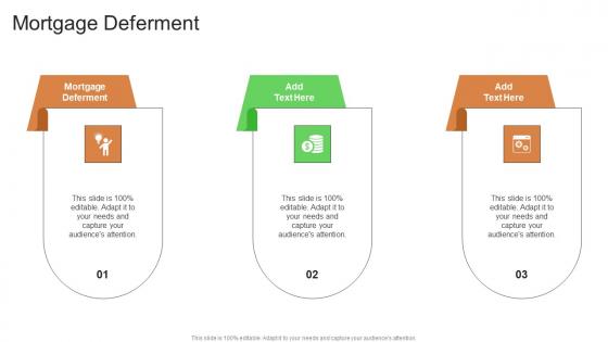 Mortgage Deferment In Powerpoint And Google Slides Cpb