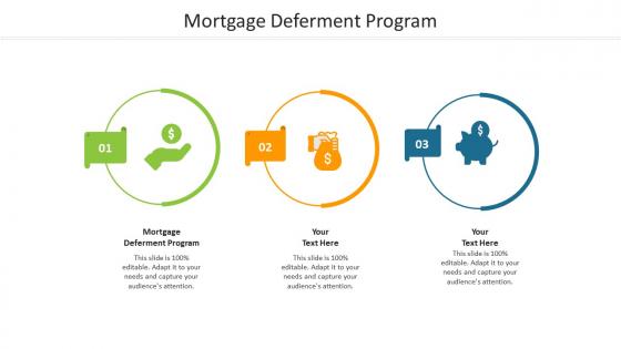 Mortgage deferment program ppt powerpoint presentation ideas brochure cpb