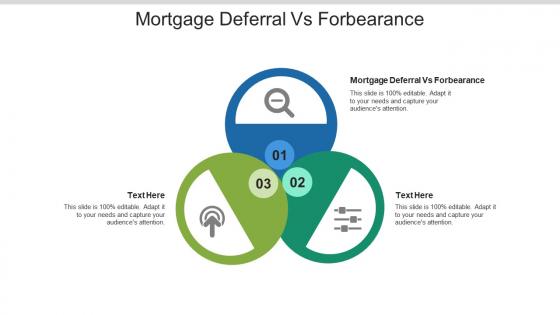 Mortgage deferral vs forbearance ppt powerpoint presentation infographic template cpb