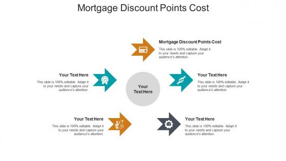 Mortgage discount points cost ppt powerpoint presentation visual aids ideas cpb
