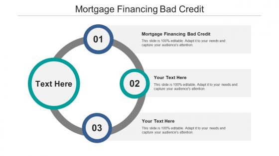 Mortgage financing bad credit ppt powerpoint presentation infographics show cpb