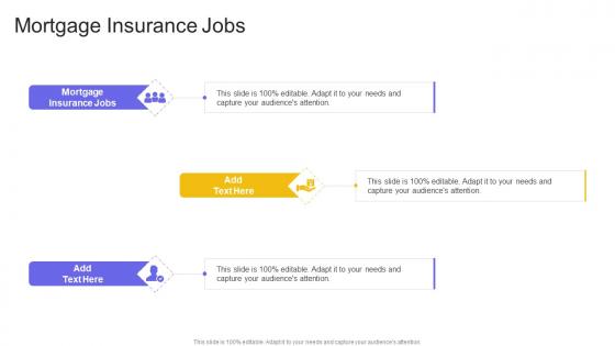 Mortgage Insurance Jobs In Powerpoint And Google Slides Cpb