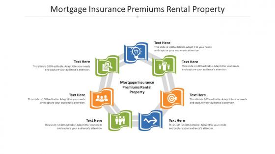 Mortgage insurance premiums rental property ppt powerpoint presentation show smartart cpb