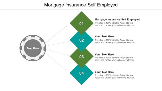 Mortgage insurance self employed ppt powerpoint presentation model templates cpb