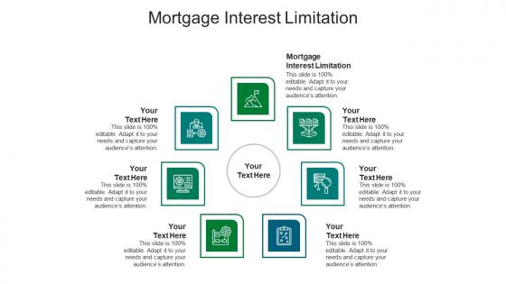 Mortgage interest limitation ppt powerpoint presentation infographics slides cpb