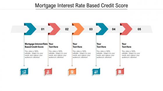 Mortgage interest rate based credit score ppt powerpoint presentation show summary cpb