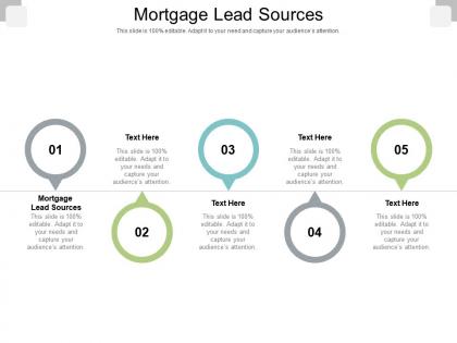 Mortgage lead sources ppt powerpoint presentation slides layouts cpb