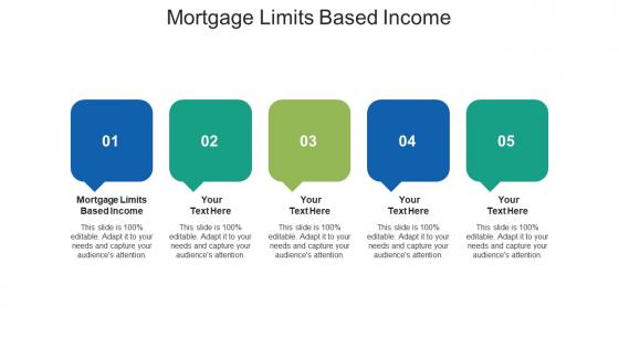 Mortgage limits based income ppt powerpoint presentation summary examples cpb
