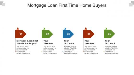 Mortgage loan first time home buyers ppt powerpoint presentation model format cpb