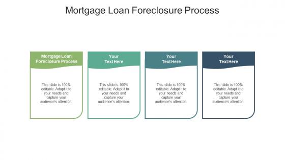 Mortgage loan foreclosure process ppt powerpoint presentation summary visual aids cpb