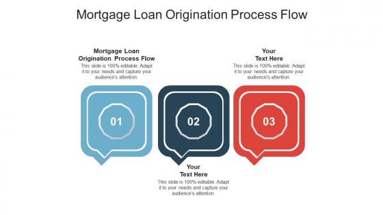 Mortgage loan origination process flow ppt powerpoint presentation summary skills cpb