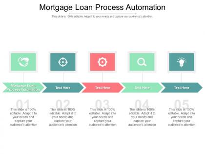 Mortgage loan process automation ppt powerpoint presentation summary example cpb