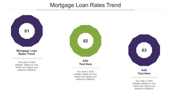 Mortgage Loan Rates Trend Ppt Powerpoint Presentation Ideas Sample Cpb