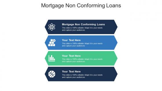 Mortgage non conforming loans ppt powerpoint presentation portfolio master slide cpb
