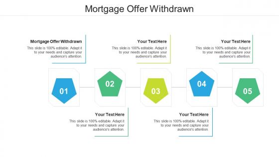 Mortgage offer withdrawn ppt powerpoint presentation outline professional cpb