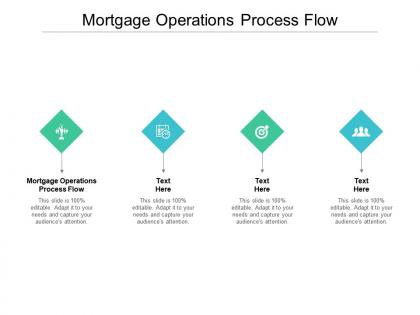 Mortgage operations process flow ppt powerpoint presentation portfolio visual aids cpb